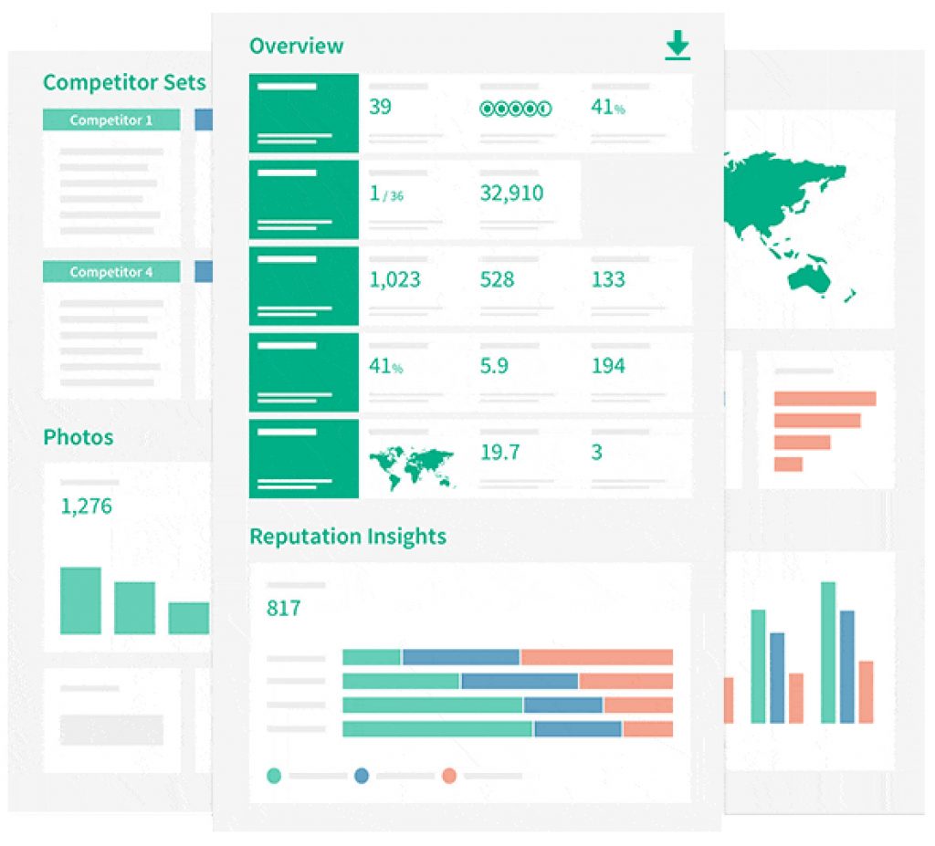 TripAdvisor Dashboard TripAdvisor Dashboard