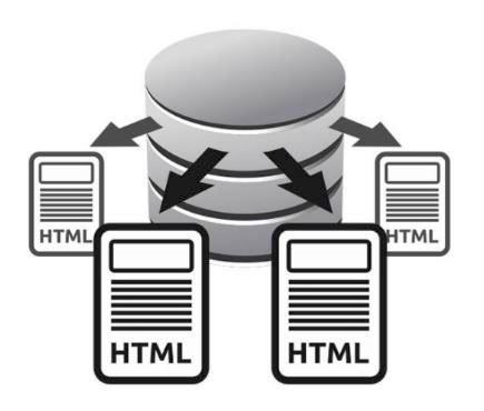 Server-HTMLs Server-HTMLs