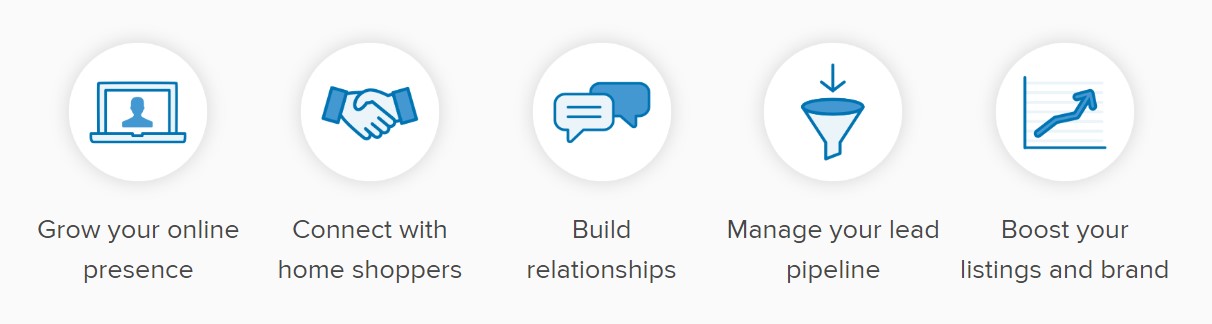 Zillow products for agents Zillow products for agents