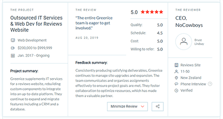 Here is what NoCowboys founder and CEO says about our partnership Here is what NoCowboys founder and CEO says about our partnership