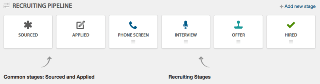 Workable recruiting pipeline Workable recruiting pipeline