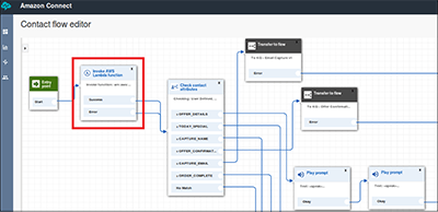 Lambda function block in the Amazon Connect flow Lambda function block in the Amazon Connect flow
