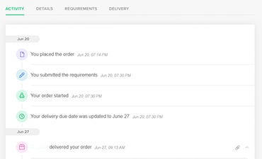 tracker example tracker example