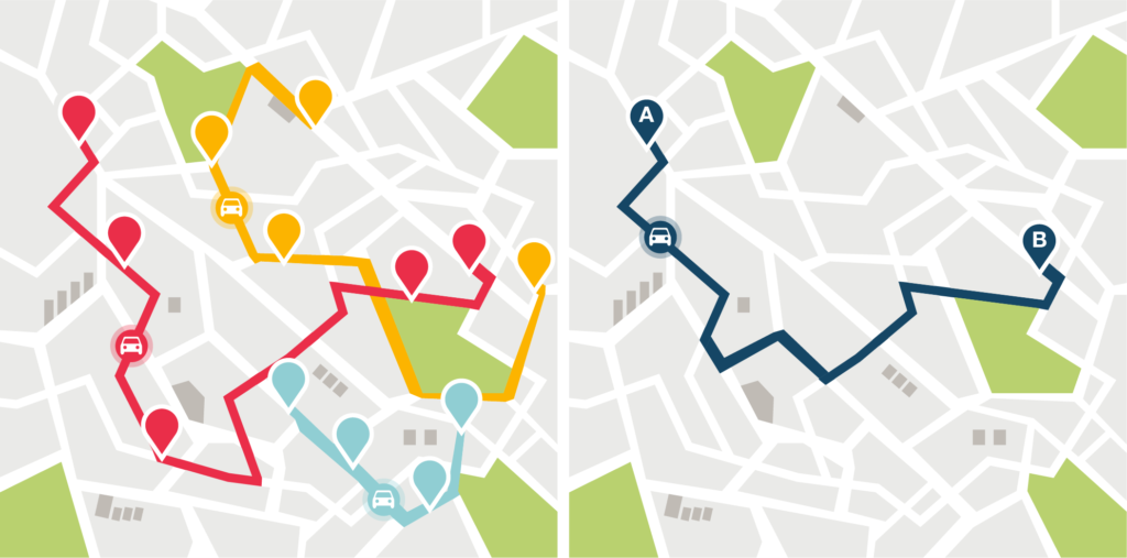 Route optimization Route optimization