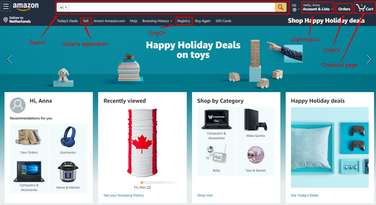 Amazon like marketplace Amazon like marketplace