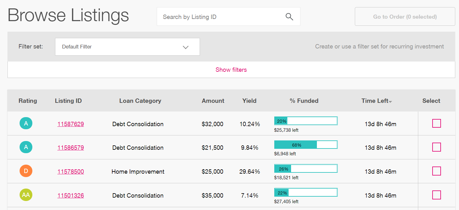 lending listings lending listings