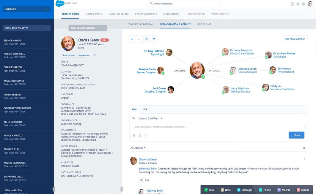 Salesforce Healthcare CRM Salesforce Healthcare CRM
