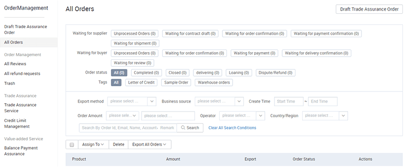 Order management Order management