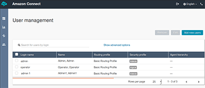 Example of User Management in Amazon Connect Example of User Management in Amazon Connect