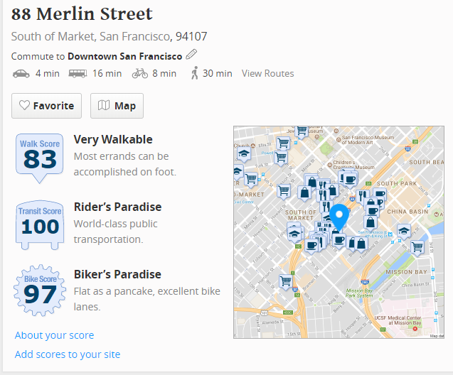 walkscore walkscore