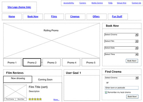 Example of a wireframe Example of a wireframe